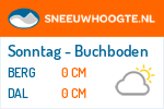 Sneeuwhoogte Sonntag - Buchboden